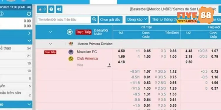 Biểu đồ minh họa kèo chấp 2 trái trong cá độ bóng đá