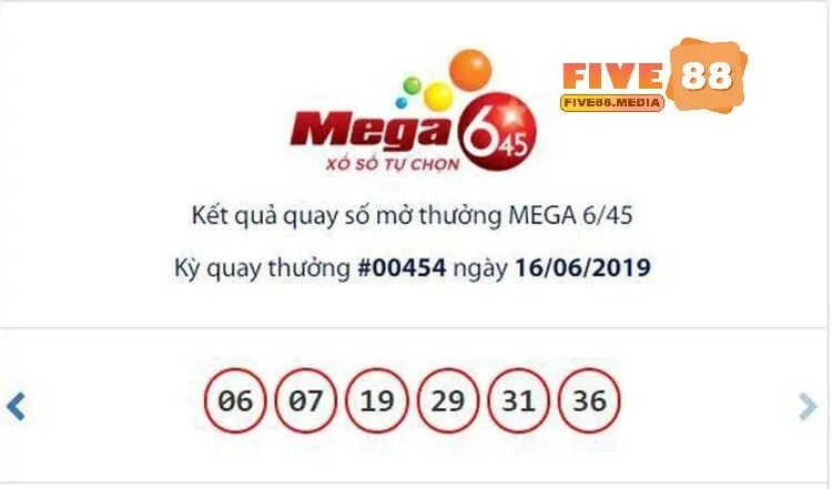 Cách chơi Bao là gì?