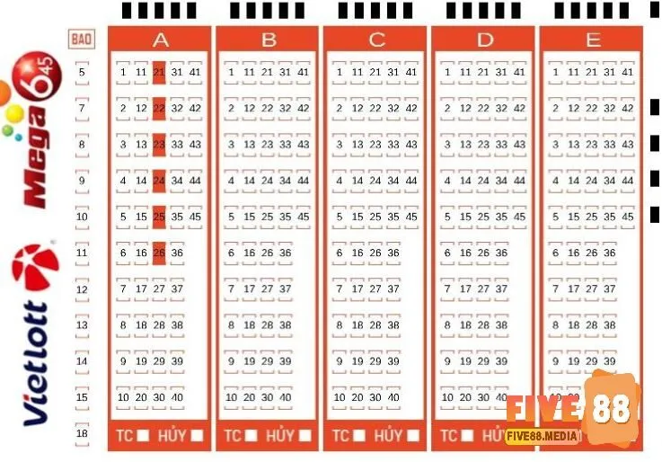 Luật chơi Mega 6/45 như thế nào?