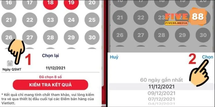 Thế nào là xổ số Vietlott 6/55?